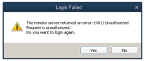 QuickBooks Error Code 401
