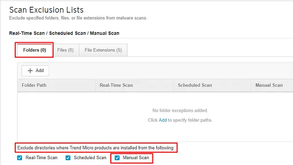 Trend Micro Active Scan