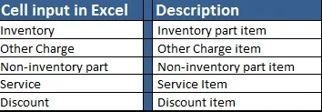 Upload excel file to QuickBooks