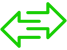 Data Migration