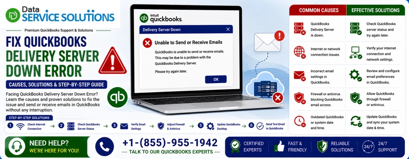 quickbooks delivery server down error