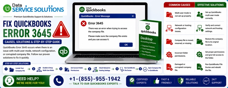 quickbooks error 3645