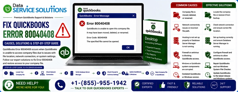 quickbooks error 80040408