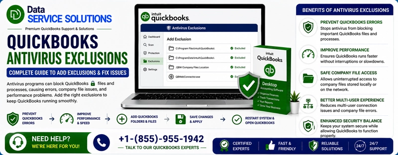 quickbooks antivirus exclusions