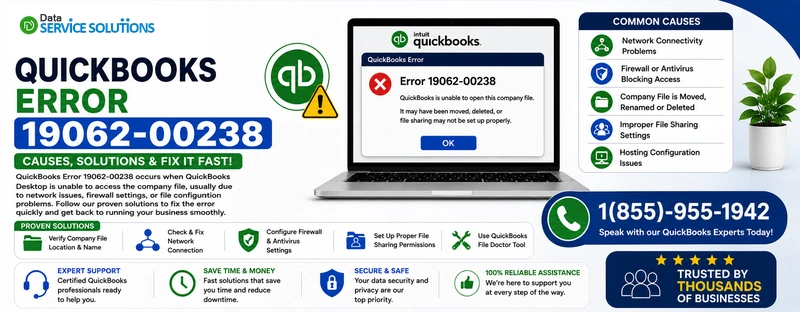 quickbooks error 19062 00238
