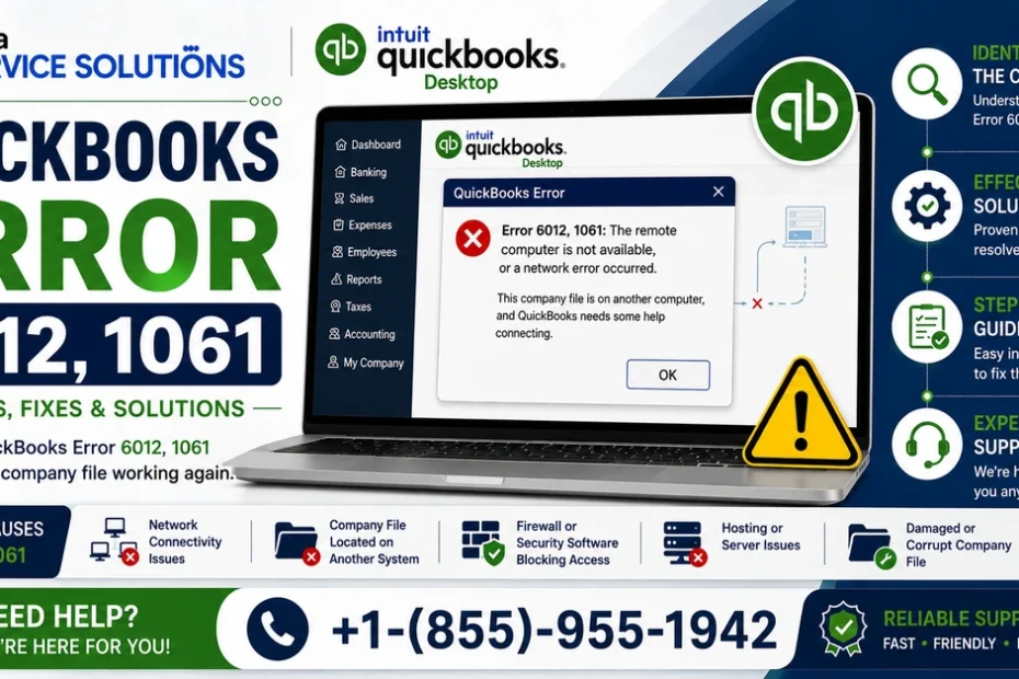 quickbooks error 6012-1061