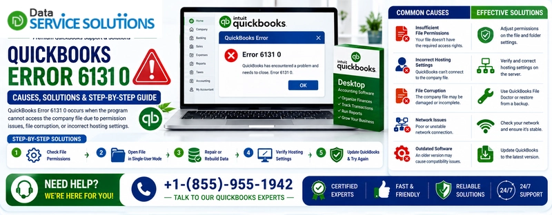 quickbooks error 6131 0
