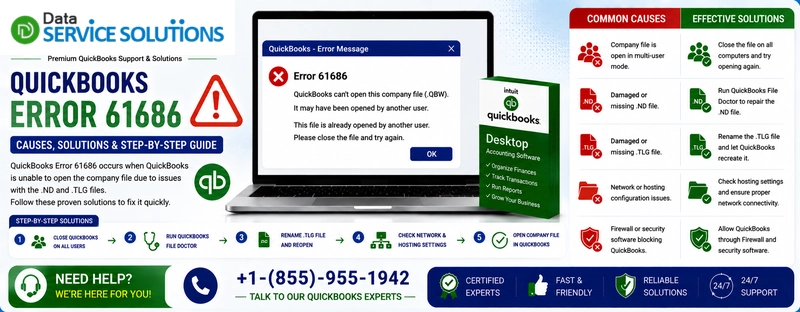 quickbooks error 61686