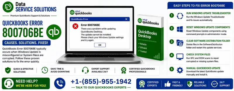 quickbooks error 800706be