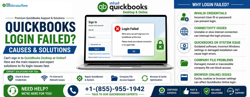 quickbooks loging failed