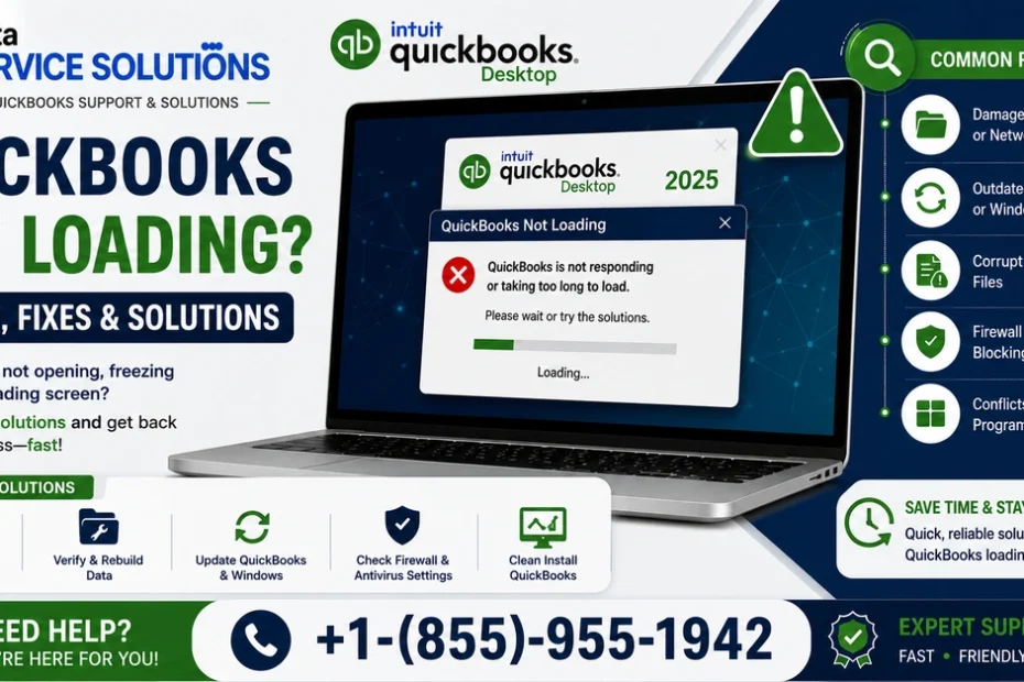 quickbooks not loading