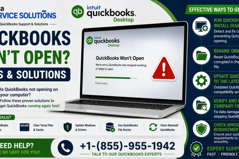 quickbooks won't open