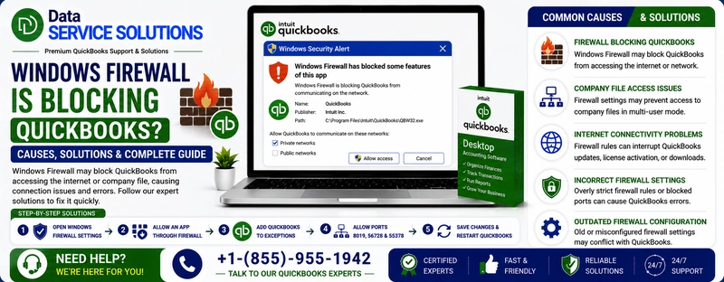 windows firewall is blocking quickbooks